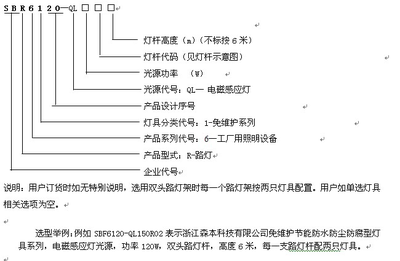 SBR6120-免维护节能三防道路灯 _供应信息_商机_中国安防展览网