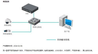 32路4盘位ds 7932n k4 售价1017元